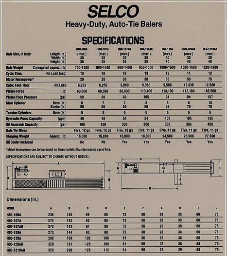 Used Harris / Selco HLO-128A40