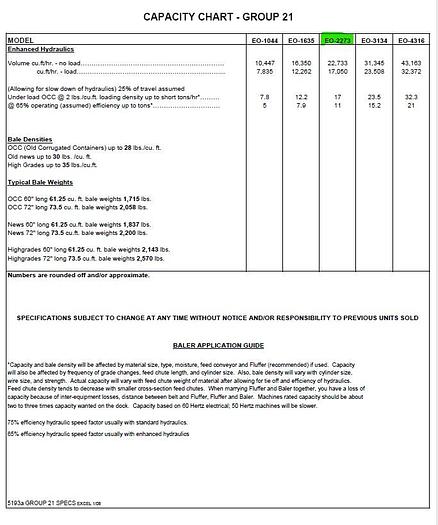 Used Balemaster EO-2773 Auto-Tie Baler
