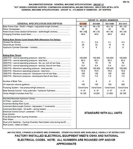 Refurbished Balemaster 4925G-8 Auto-Tie Baler **RECONDITIONED**