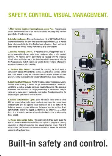 Used Avtec Utility Distribution System, Multi Appliance Outlet Center