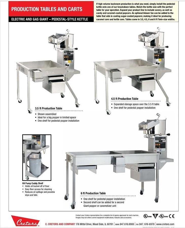 Cretors GCBKAS-X 70" 6 ft. S/S Popcorn Cooling Table with Fan and Double Shelves