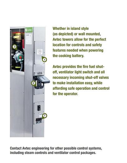 Used Avtec Utility Distribution System, Multi Appliance Outlet Center