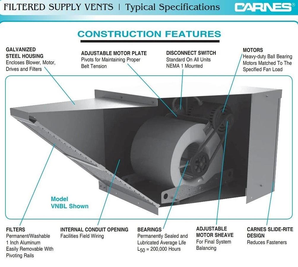 New Carnes VNBL Make-Up Air Filtered Supply Centrifugal Fan - Complete w/ 90 Degree Uptake