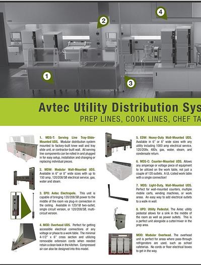 Used Avtec Utility Distribution System, Multi Appliance Outlet Center