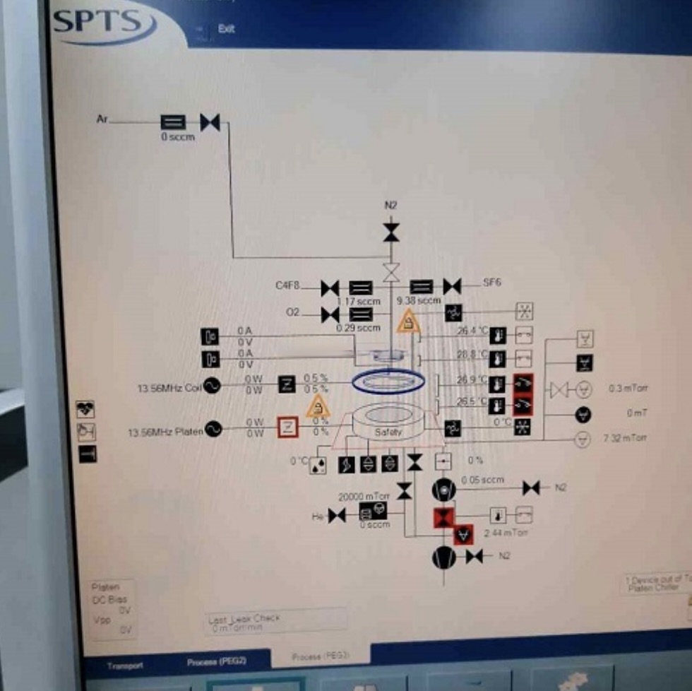 Used 2006 STS / SPTS CPX Pegasus