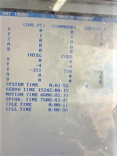 Used 2003 Haas VF-2D