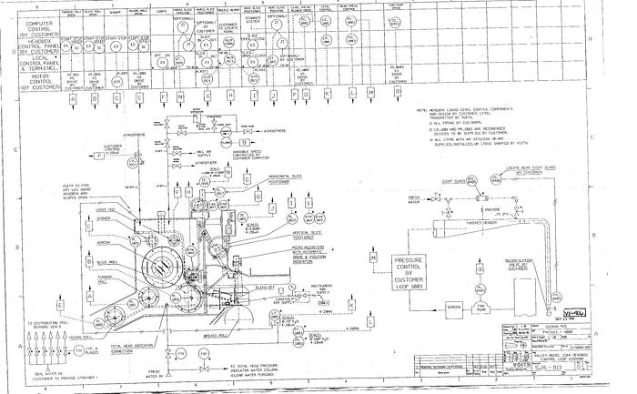 Used Valley  160" Voith-Valley Air Padded Headbox With Three Holey Rolls, (40) Abb Slice Actuators, Tapered Inlet. #27684