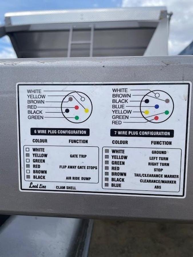 Used 2026 Load Line 40' Tridem Clam Dump