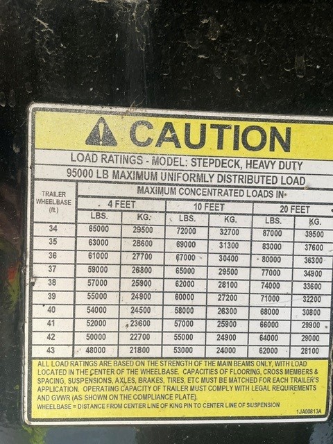 Used 2024 Lode King 53' Tridem Step Deck with Ramps - #SDR1338