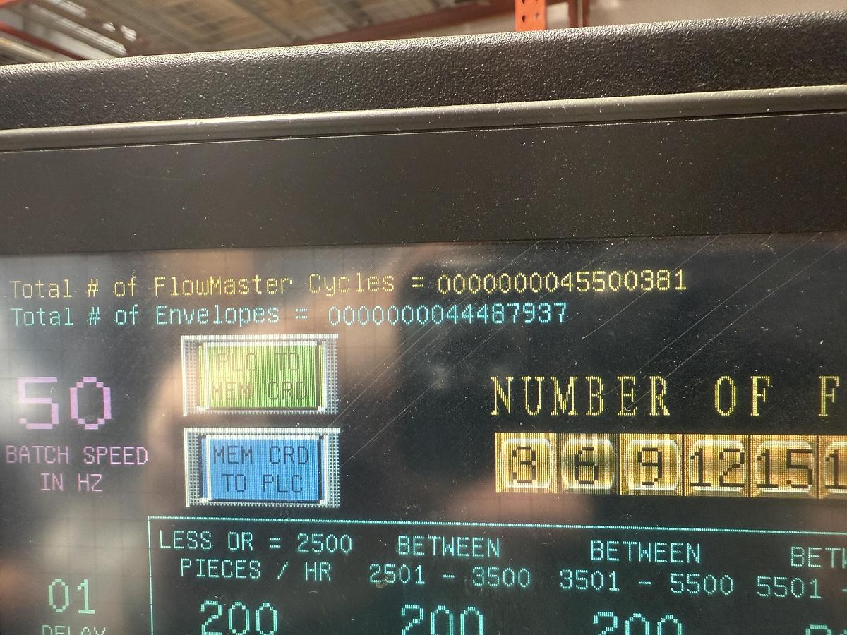 Used Pitney Bowes Flowmaster 12000