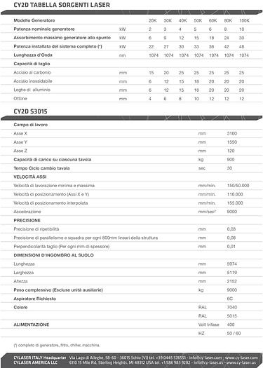 Usato CY2D S3015 USATO DEL 2011 E RICONDIZIONATO NEL 2020