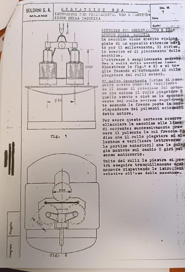 Usato CURVAPROFILATI