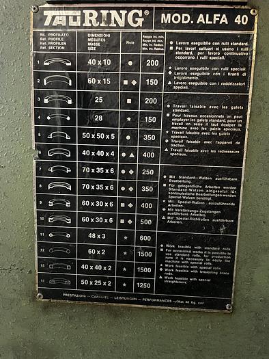 Usato CURVA PROFILI TAURING
