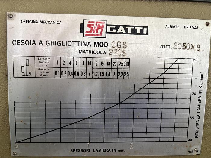 Usato CESOIA GATTI 2000x8