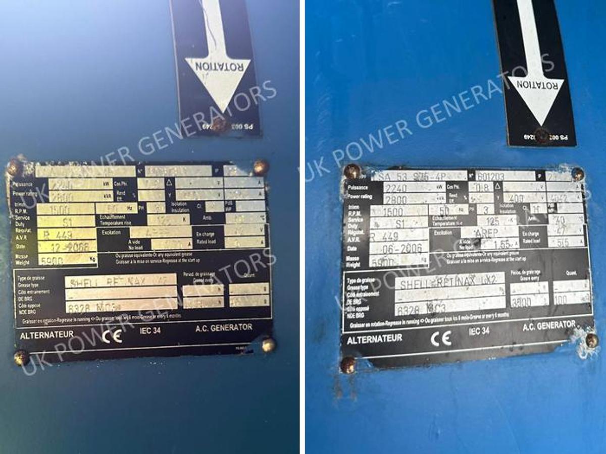 Used MTU 20V4000 Diesel Generator Containerized Package 2 Units