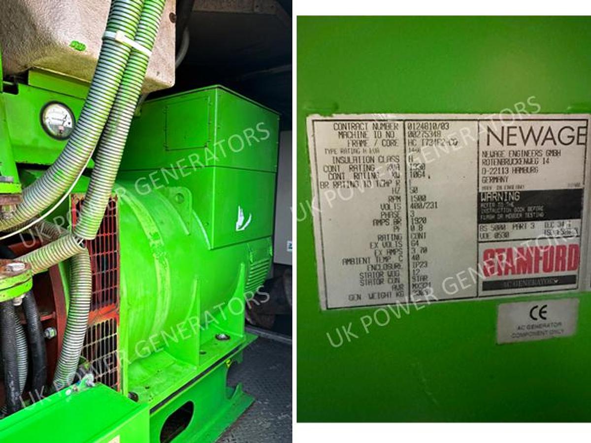 Used Jenbacher J320 Gas Generator Containerized Package