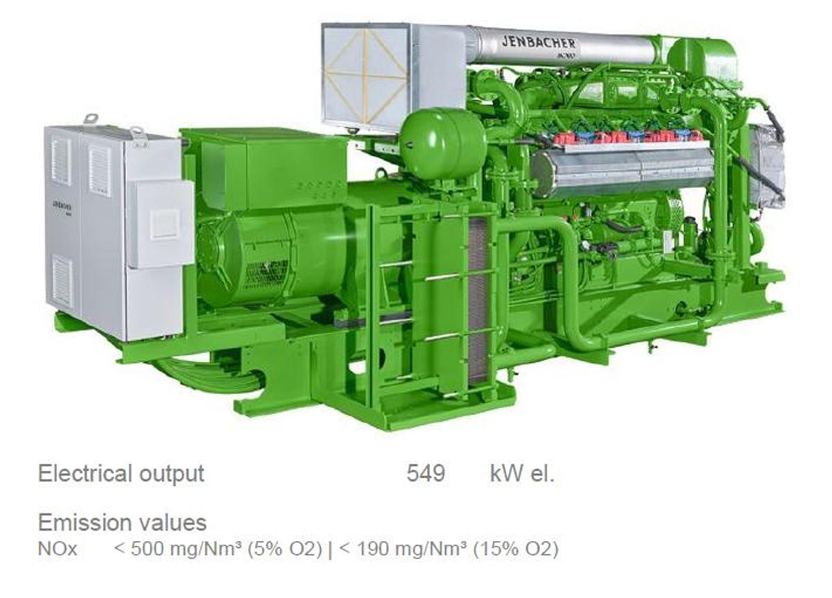 2026 Jenbacher INNO JGS312_F225 X 2 UNITS