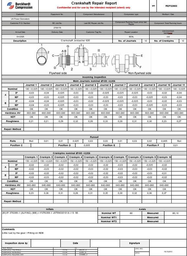 Brand New Jenbacher 620 – Crankshaft
