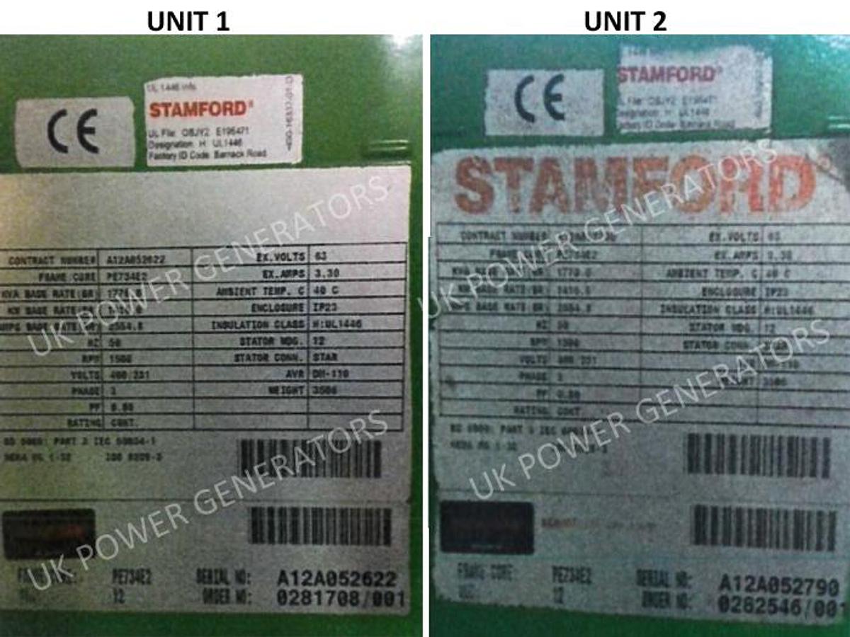 Used 2012 Jenbacher J420G Gas Generator 2 Units