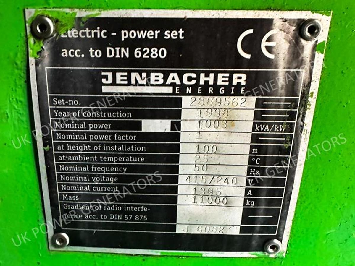Used Jenbacher J320 Gas Generator Containerized Package