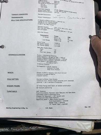 Used HB21242 Texoma 330 mounted on a 1985 Ford LT9000 Texoma 330