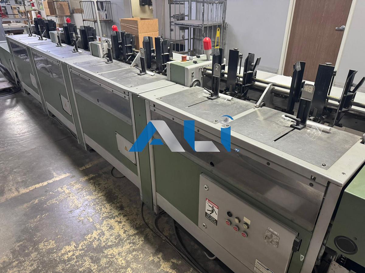 Used Muller Martini Panda II PUR Perfect Binder