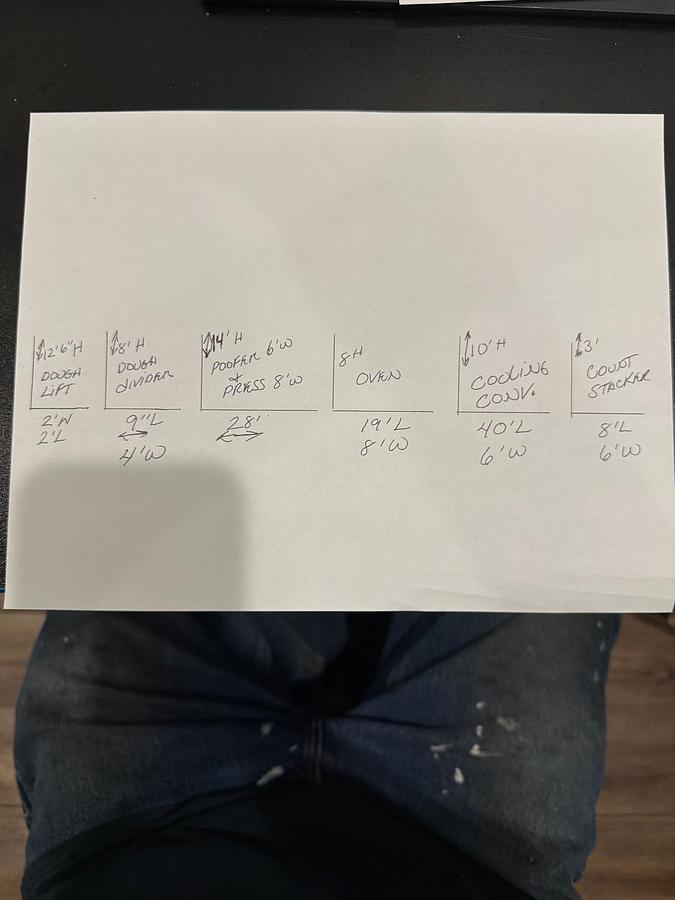 Used JC Ford Tortilla Line - Divider to Stacker