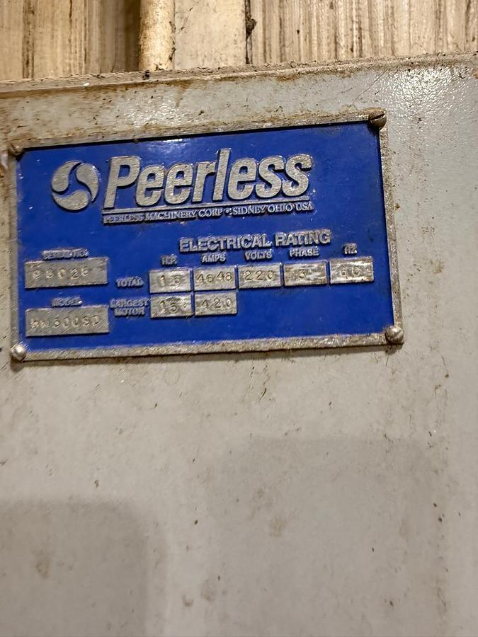 Used Peerless Hallmark HM300SD - Single Arm Sigma Mixer