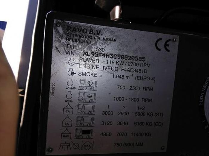Gebruikt Ravo 530STH