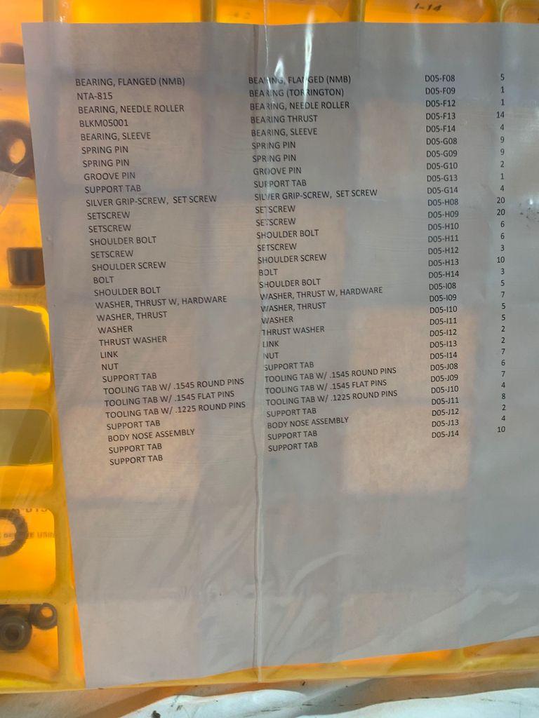 Used Support Tab