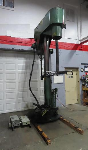 Used 50 HP SCHOLD CO-AXIAL HIGH SPEED DISPERSER WITH SLOW SPEED SWEEP