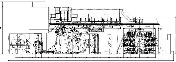Used (visible in production) FISCHER & KRECKE FLEXPRESS 6S