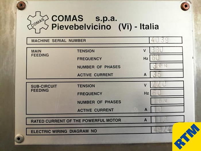 Used (2) x cup cake lines