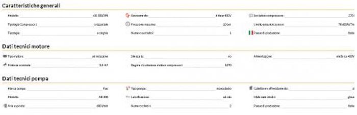Compressore elettrico trifase FIAC AB 300-598 F