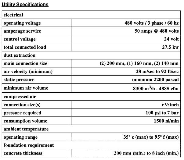 Used Weeke Vantech 480 with Infeed & Outfeed System
