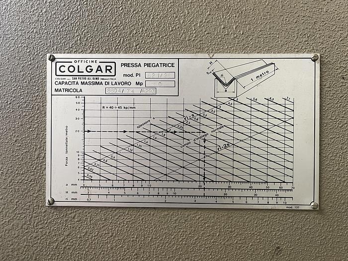 Usato COLGAR PI 621/26