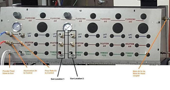QUICK COLOR CHANGE FOR MANUAL POWDER GUNS