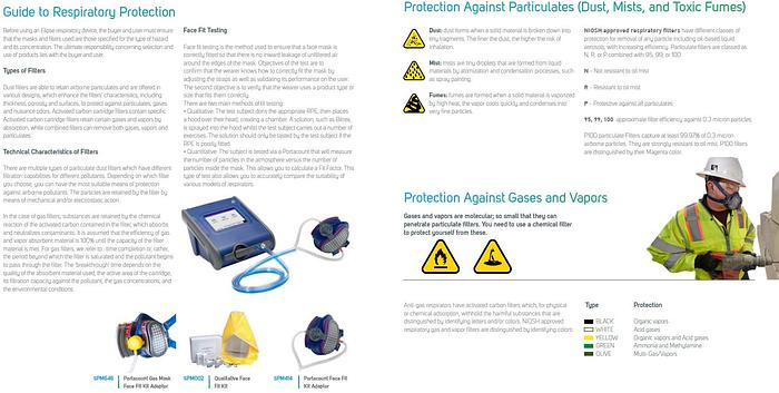Elipse Low Profile Respirator