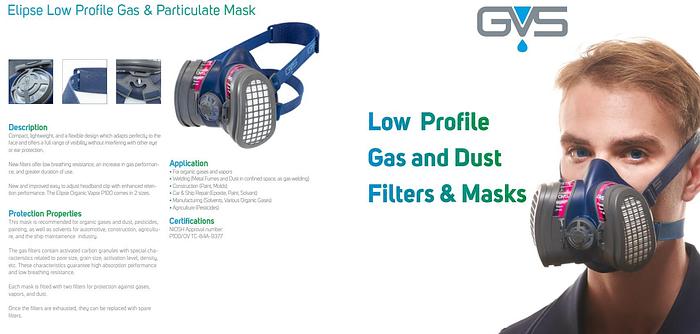 Elipse Low Profile Respirator