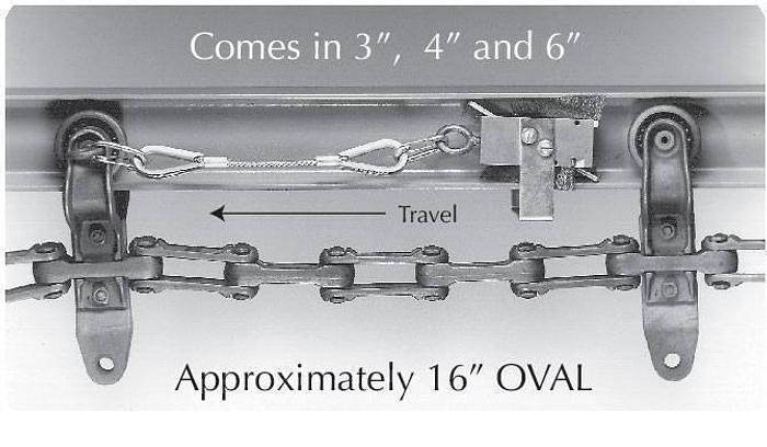 CONVEYOR BRUSHES, AUTOMATIC LUBRICATION SYSTEMS & LUBRICANT