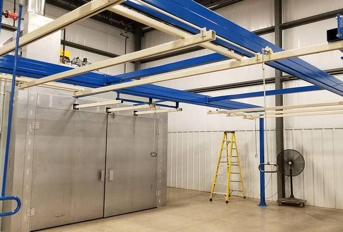 MANUAL CONVEYOR SYSTEMS