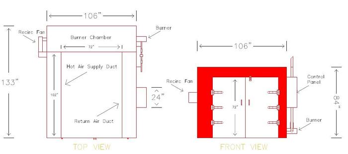 Used 6 x 6 x 8.5 Batch Oven **INCLUDES REMOVAL & LOADING**