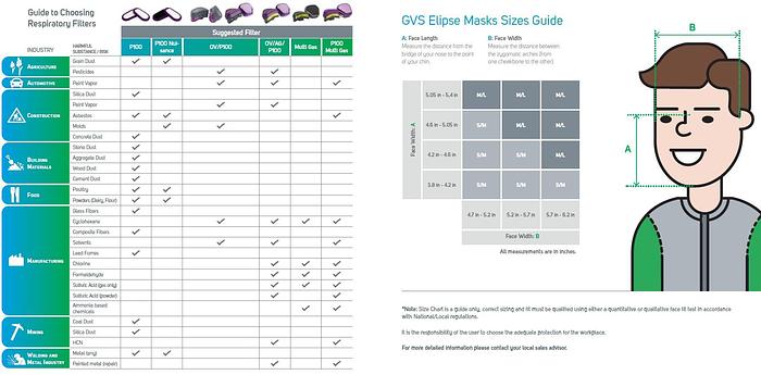 Elipse Low Profile Respirator