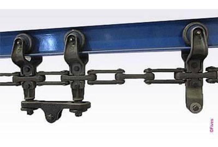 AUTOMATIC CONVEYOR SYSTEMS