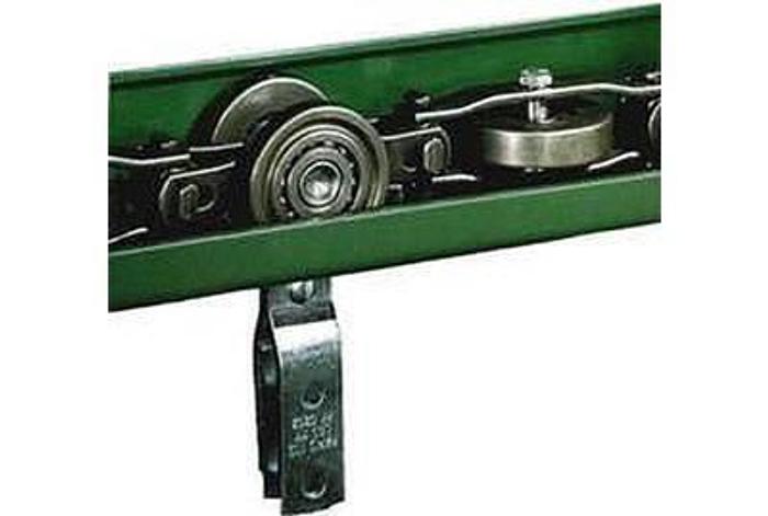 AUTOMATIC CONVEYOR SYSTEMS