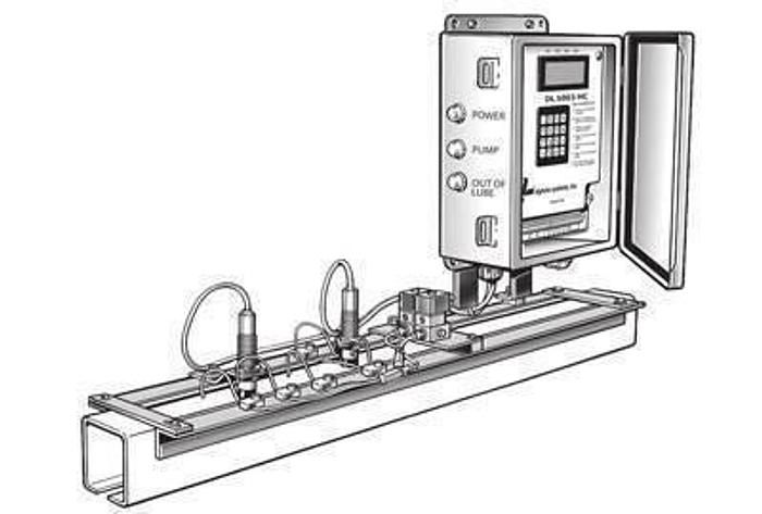 CONVEYOR BRUSHES, AUTOMATIC LUBRICATION SYSTEMS & LUBRICANT