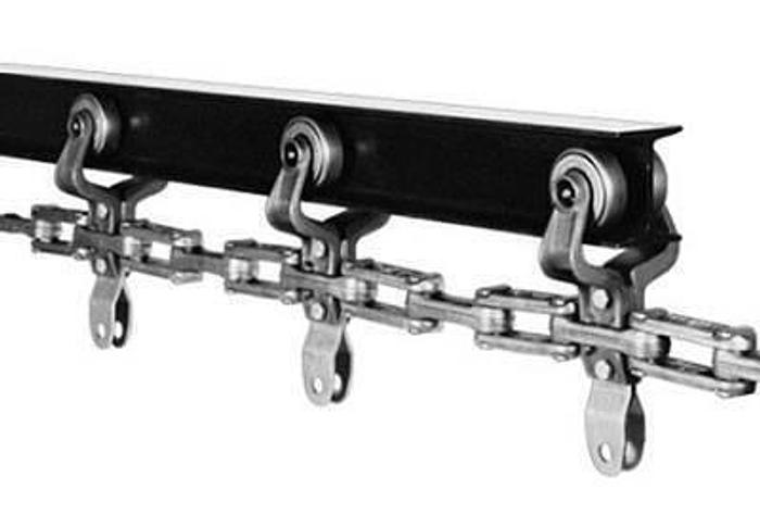 AUTOMATIC CONVEYOR SYSTEMS