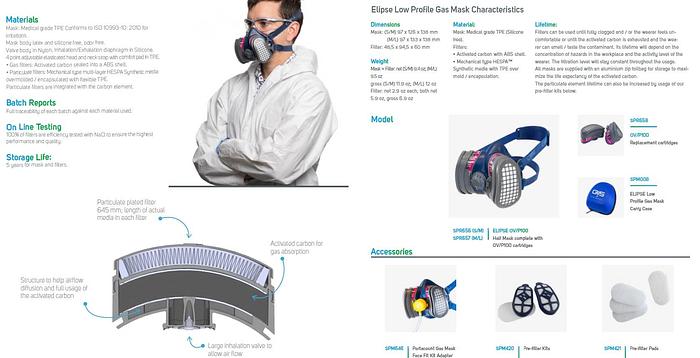 Elipse Low Profile Respirator