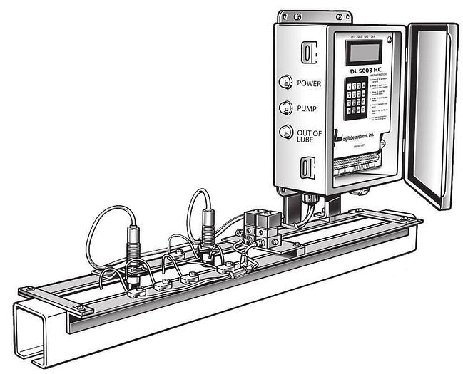 CONVEYOR BRUSHES, AUTOMATIC LUBRICATION SYSTEMS & LUBRICANT