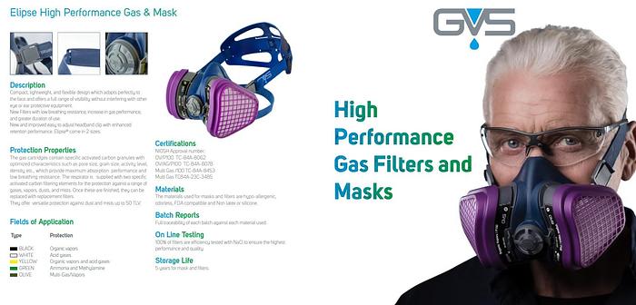 Elipse Low Profile Respirator